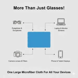 Demonstrating the cloth's versatility by using the large microfiber cloth for glasses to safely clean a laptop screen or camera lens, in addition to eyeglasses.