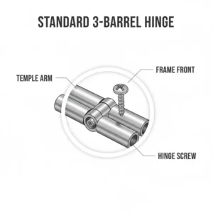 Illustration of a traditional 3-barrel eyeglasses hinge showing the interlocking metal loops.