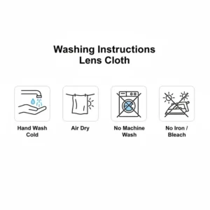 A graphic detailing the proper way to wash and maintain the microfiber camera lens cloth to ensure it remains effective and lint-free.