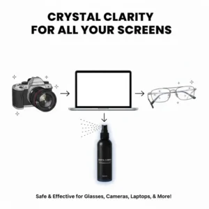 Showing the versatility of the best anti reflective lens cleaner on camera lenses, laptops, and glasses.